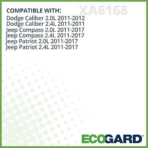 Miniatura 3 de ECOGARD Filtro de aire de motor XA6168 Premium para Jeep Patriot 2011-2017, Compass, Dodge Caliber 2011-2012