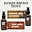 Every Man Jack Mens Beard Oil - Subtle Aged Bourbon & Sandalwood Fragrance - Deeply Moisturizes and Softens Your Beard and Adds a Natural Shine - Naturally Derived with Shea Butter - 1 fl oz (2 Pack)