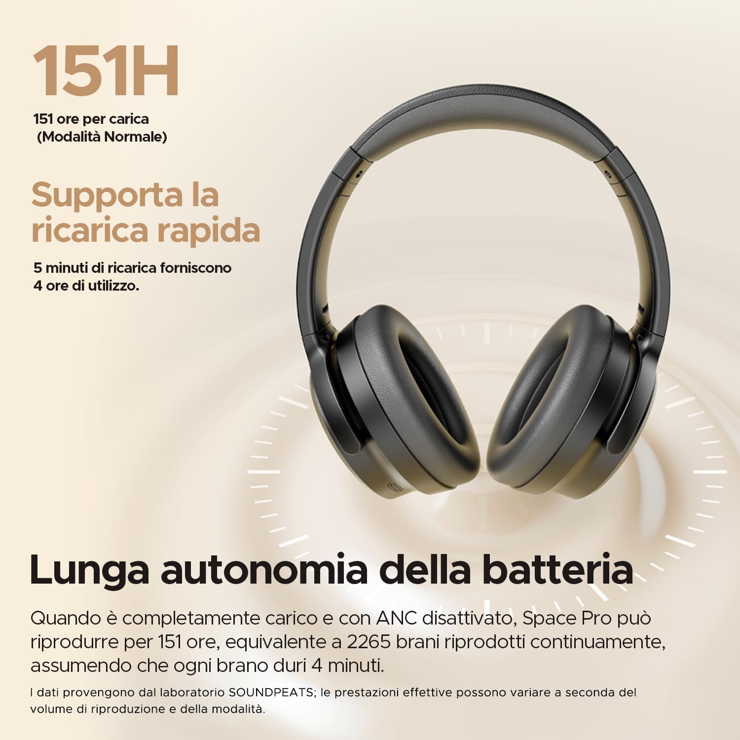 SoundPEATS Space Pro Cuffie Bluetooth 5.4 Over-Ear, Cancellazione Attiva del Rumore Ibrida, 151 Ore di Autonomia, LDAC Hi-Res Audio, Comode Regolabili, 282g, per Smart Working e Viaggi, Nero