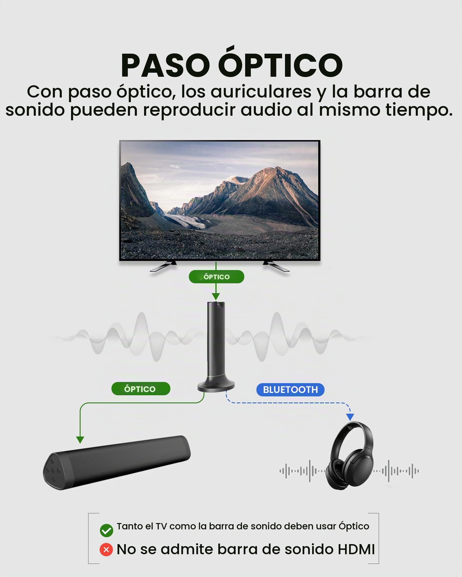Avantree Opera Aura - Auriculares TV Auracast con HDMI ARC