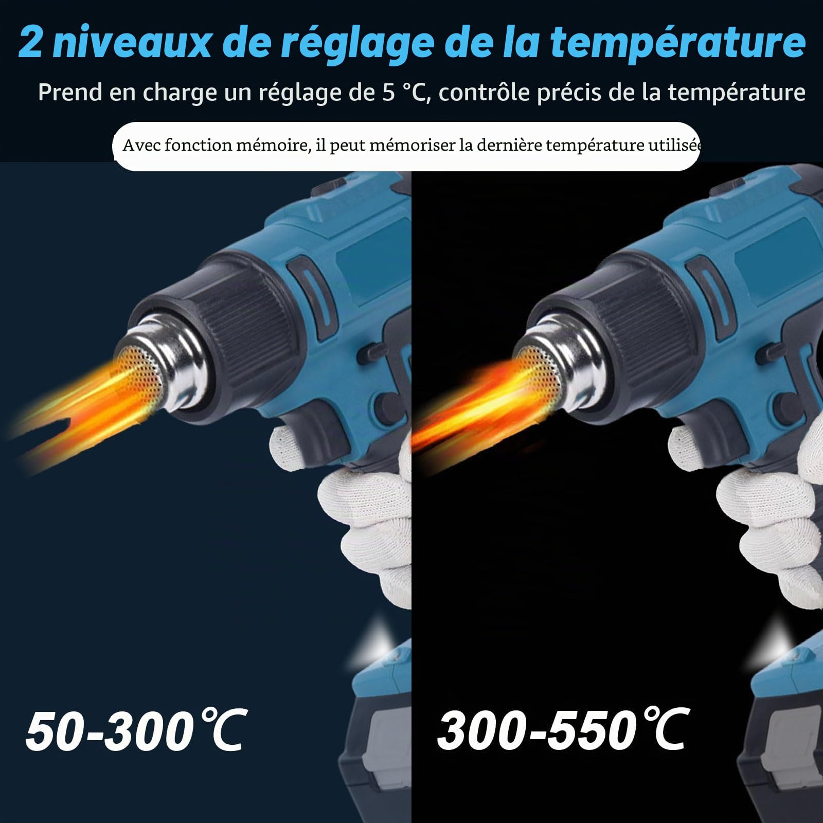 Décapeur Thermique Sans Fil compatible avec Batterie Makita 18V | Pistolet à Air Chaud avec écran LCD Réglable de 50 à 550 °C, avec 5 Buses et 2 Shovels pour Soudure (Sans Batteries)