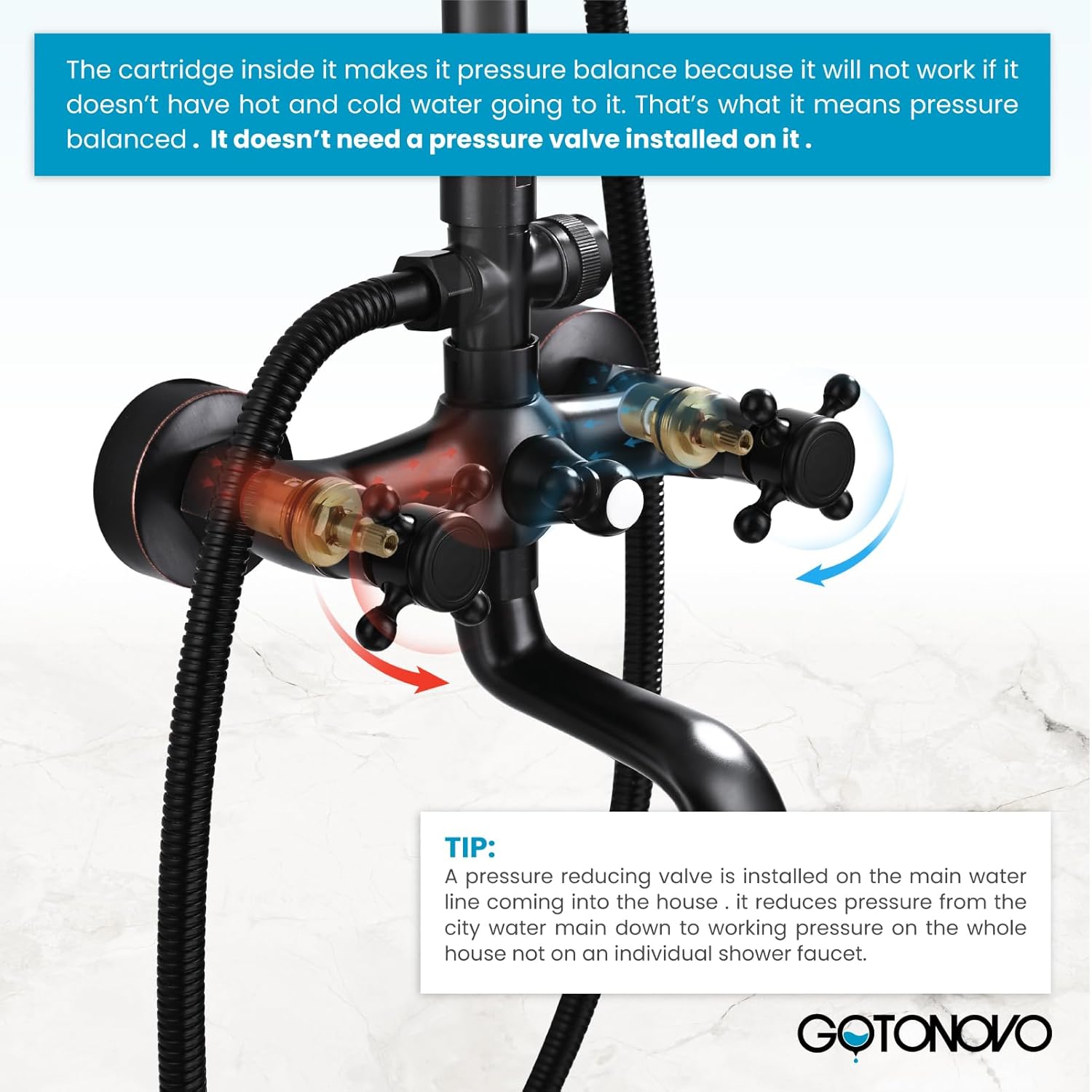 gotonovo Exposed Bathroom Shower Faucet Wall Mounted Shower System 8 Inch Shower Head and Tub Spout Double Cross Handles Adjustable Handheld Sprayer Straight Pipe Oil Rubbed Bronze