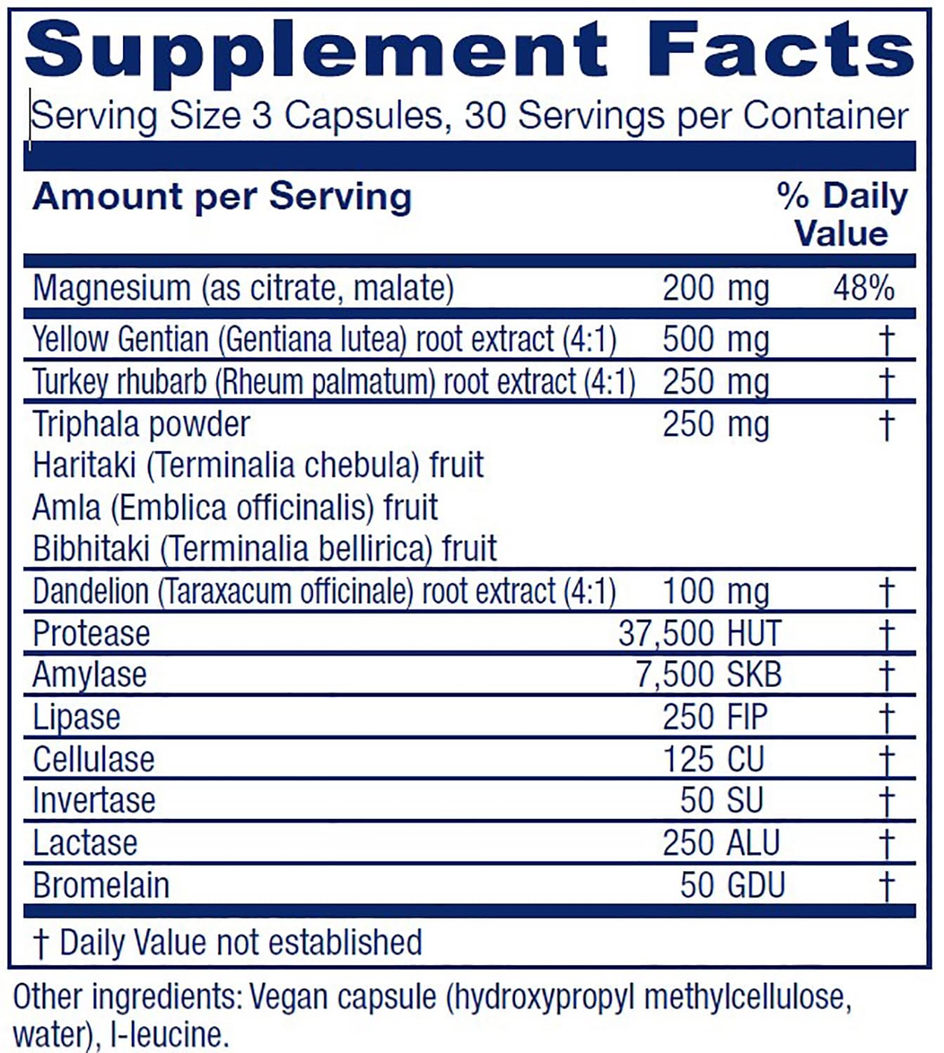 Vitanica Colon Motility Blend, Gentle Laxative, Vegan, 90 Capsules — Amazon image 2
