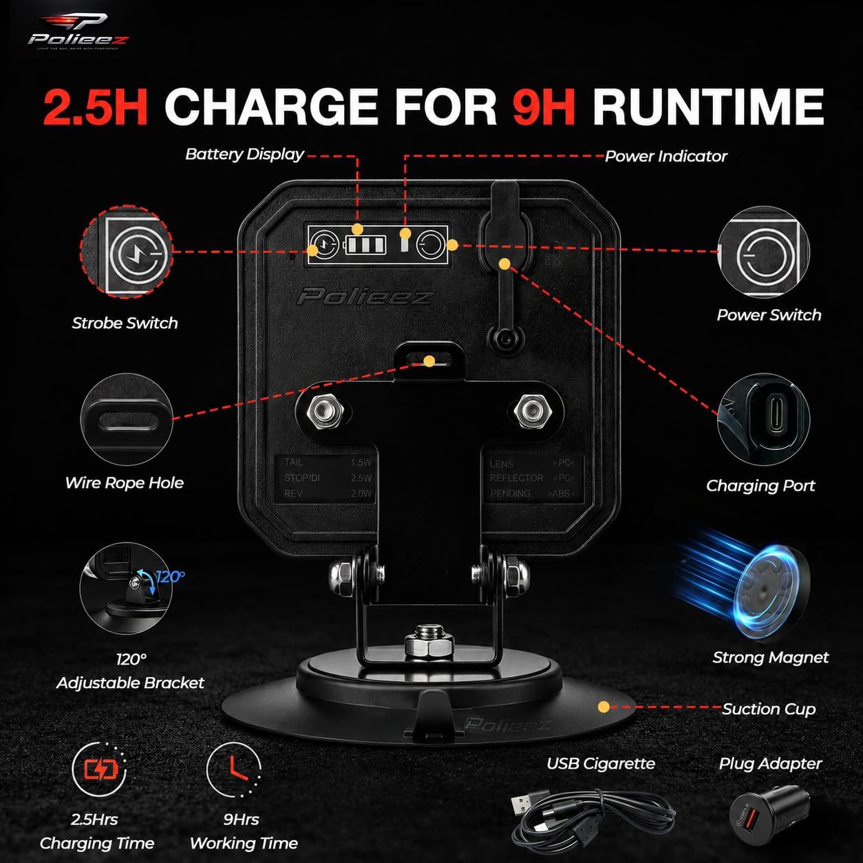 Wireless Trailer Lights, Magnetic Rechargeable LED Tow Light Kit for Trucks
