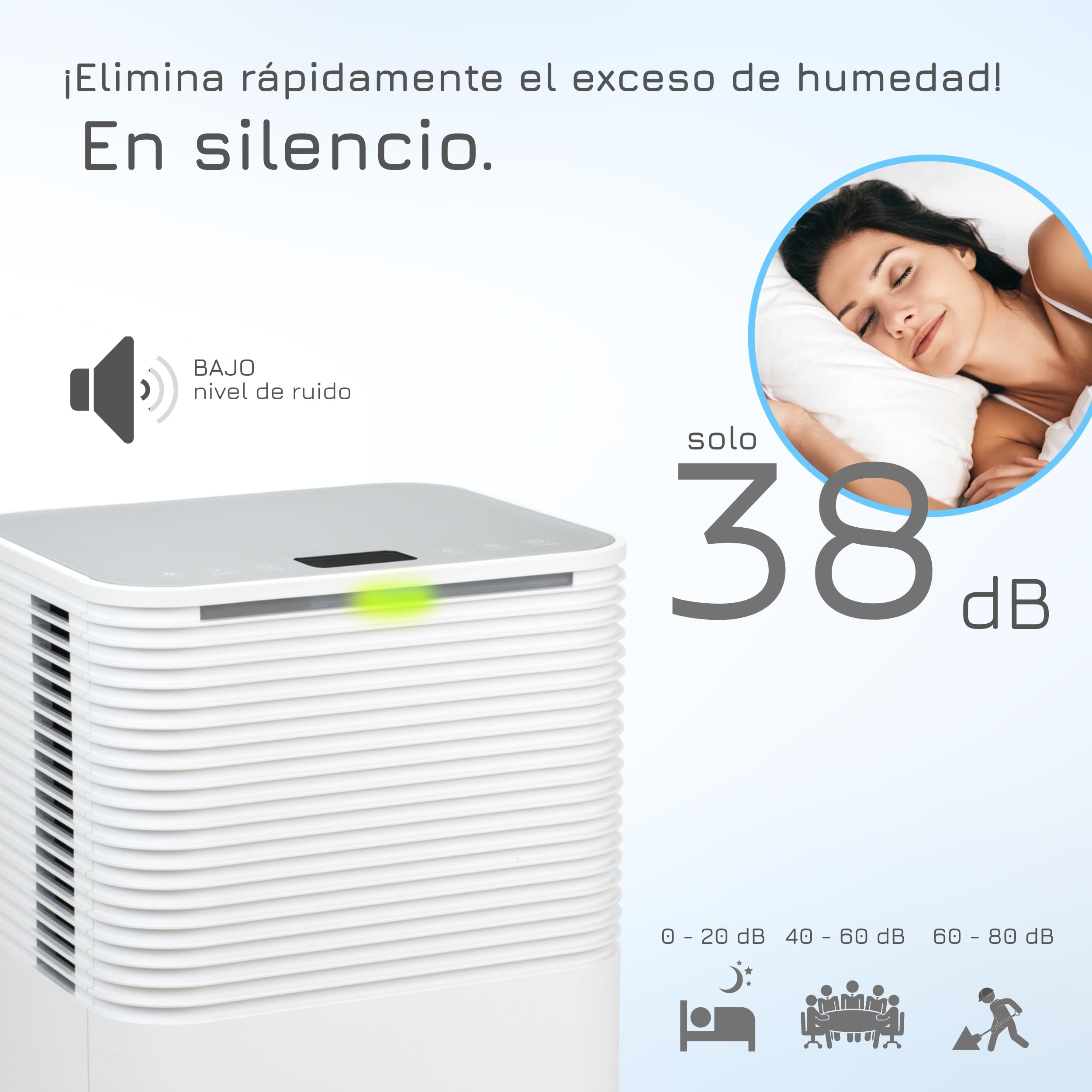 Turbionaire Epi 12 WIFI Deshumidificador Portátil, Control Táctil Compreto,12L/24h, Refrigerante R290, Depósito de 2L, Función Bloqueo para Niños, para habitaciones de hasta 65 m³, Diseño Minimalista