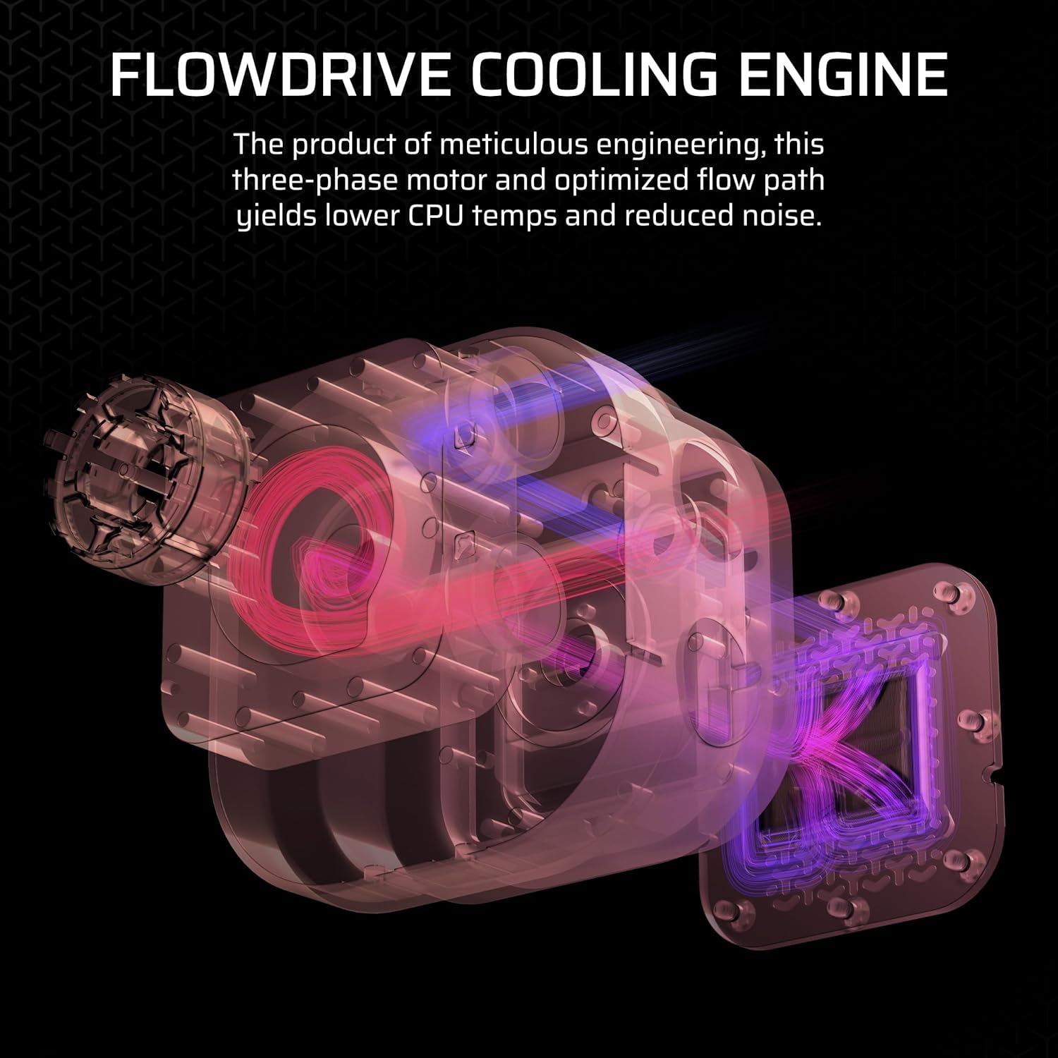 RGB RX TITAN LINK iCUE CORSAIR AM5のみ RGB RX 360 TITAN LINK 【動作確認済】iCUE AIO：知っておくべきことすべて CORSAIR | PC用ファン・クーラー