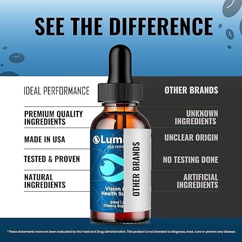 Miniatura 7 de LuminEye Drops, gotas oficiales de suplemento de salud ocular LuminEye, máxima fuerza, bienestar visual natural y vista cristalina, cuentagotas