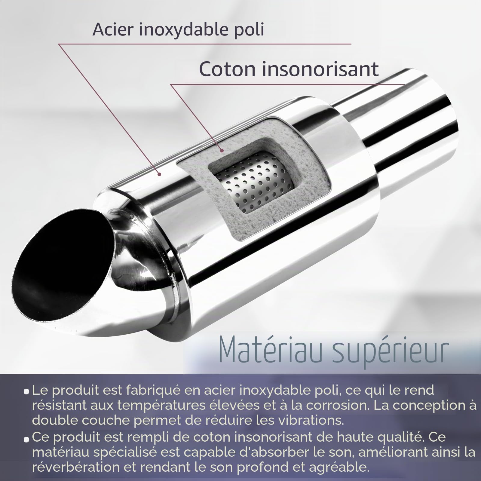 Catekro Silencieux Échappement Voiture Sport 63mm Inox, 2,5" Entrée 11" | Universel Silencieux Voiture Arrière Acier Inoxydable Tube Perforé Remplacement Performance pour Automobile Diesel PKW