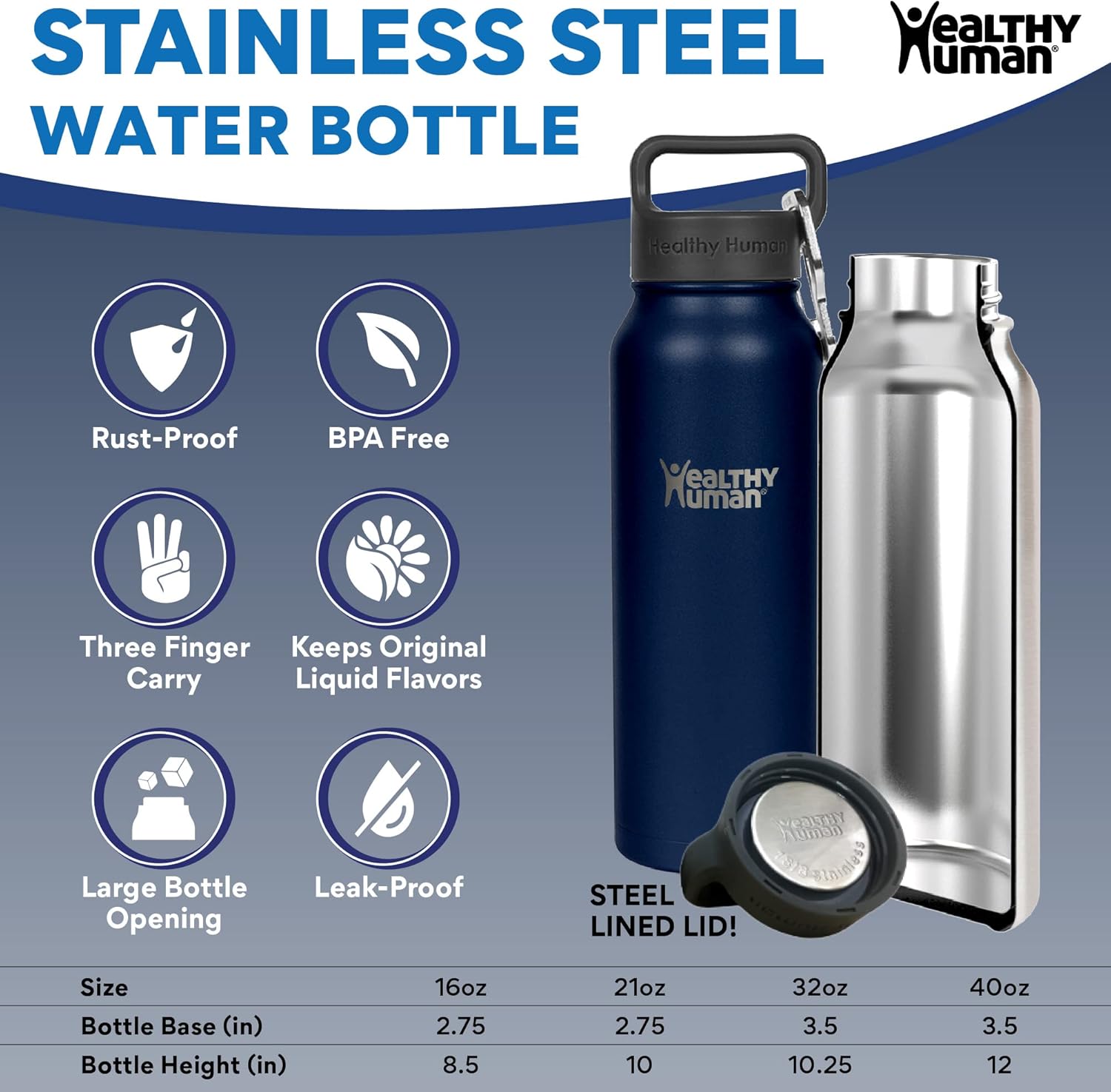 Healthy Human Stainless Steel Water Bottle | Double Walled Vacuum Insulated Water Thermos for Adults | Eco-Friendly Travel Bottles with Leak Proof Lid (Navy Blue, 21 oz/ 621 ML)