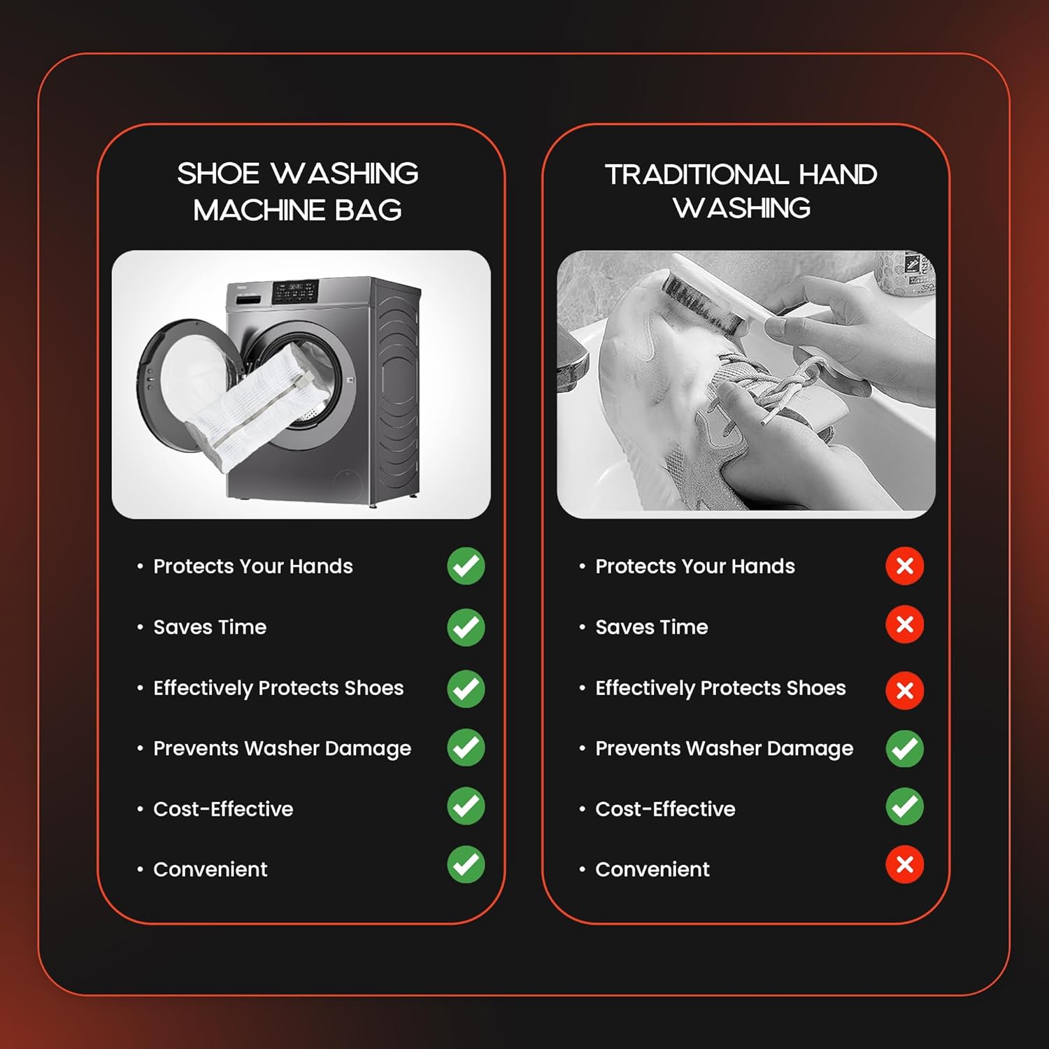 Shoe Washing Machine Bag Set, 2 Pack Shoe Laundry Bags with Microfiber Scrubber & Breathable Mesh, Self-Locking Zipper Cover, Reusable Sneaker Wash Bag for Washer & Dryer, Includes Shoe Trees - Image 6