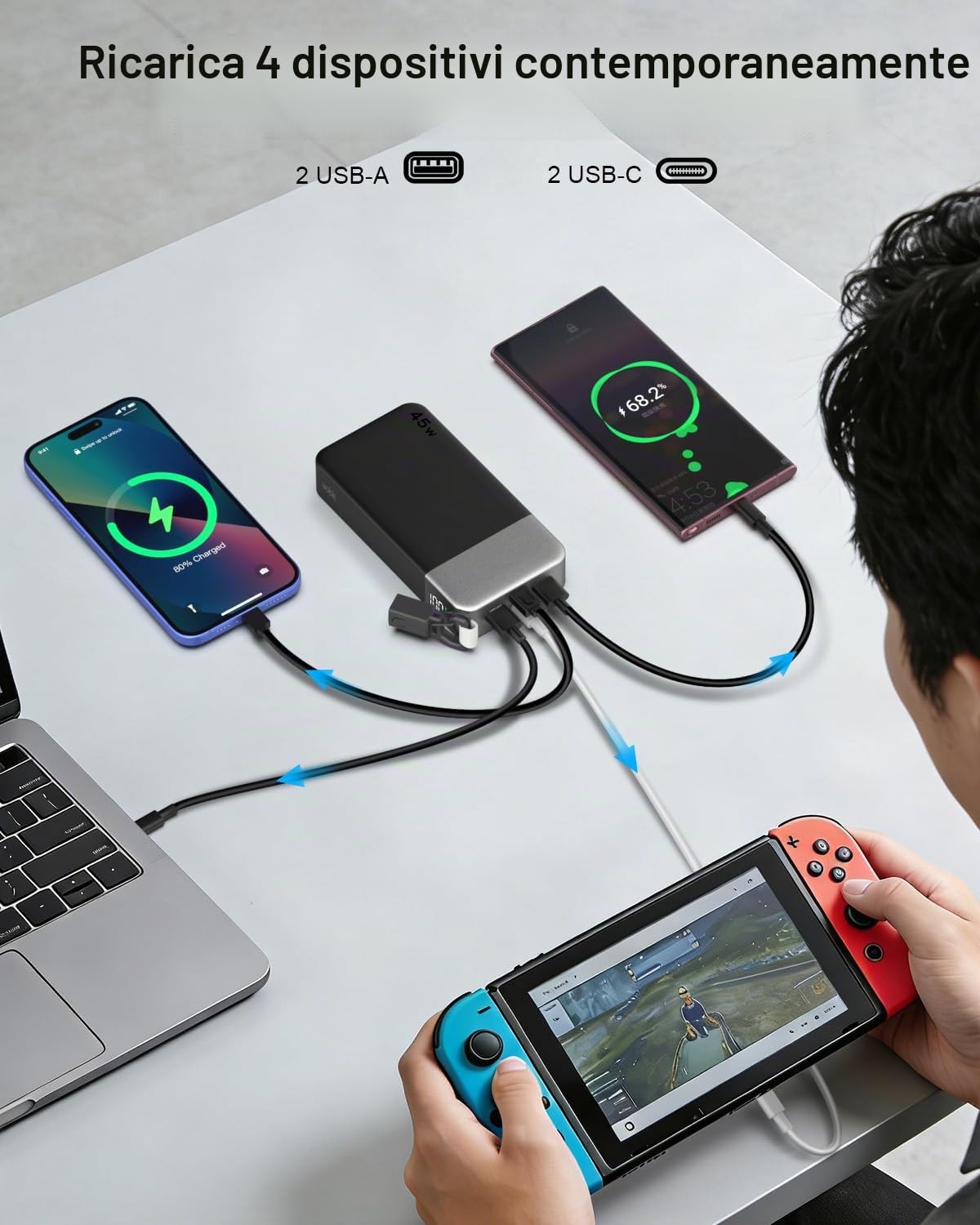 NOBIS Power Bank 20000mAh 45W, Cavo USB-C Rimovibile, per Phone 17 S25 Pad | Caricatore Portatile PD/PPS/QC, 2 USB-C (In/Out) e 2 USB-A, Display Digitale, per lavoro, viaggi e campeggio