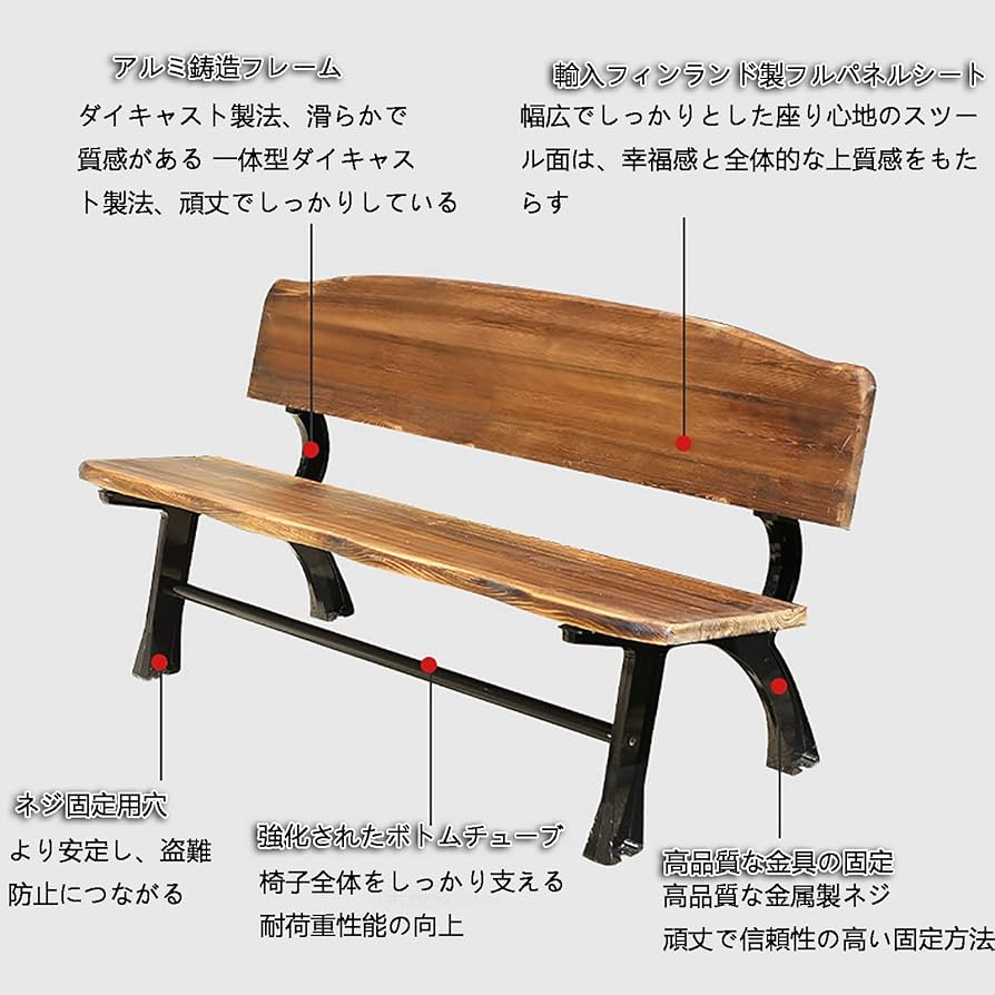 るうくんガーデンベンチ るうくんガーデンベンチ Amazon.co.jp: ガーデンチェア ベンチ