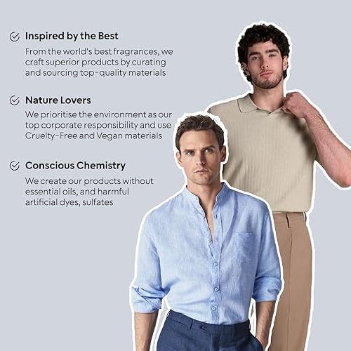 Miniatura 7 de BellaVita - Set de regalo de lujo para hombre y combo de perfume G.O.A.T. para hombre  Perfume para hombres con bergamota, lavanda y pachulí