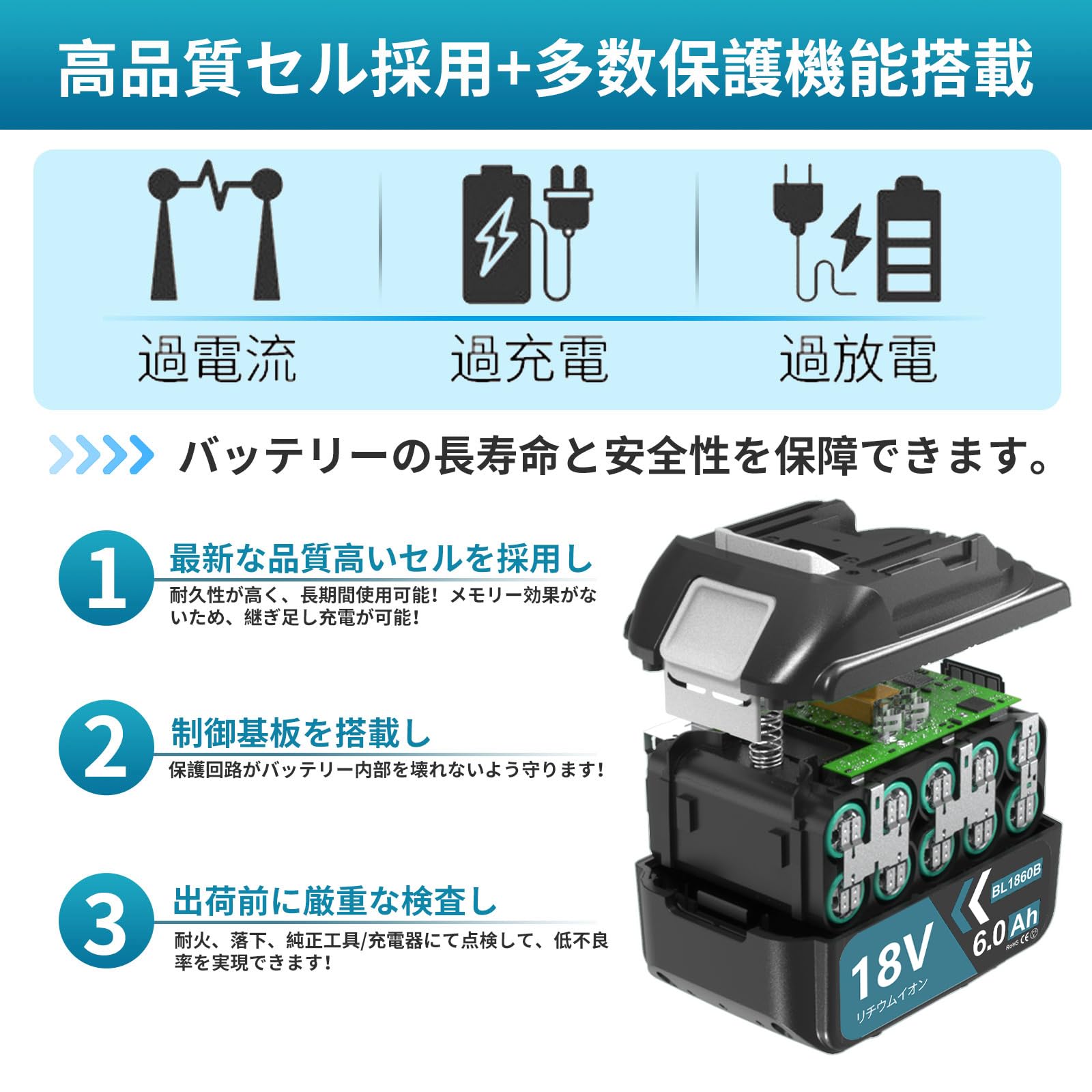 Amazon.co.jp: VANKO Compatible Makita 18V Battery BL1860B 6.0Ah 