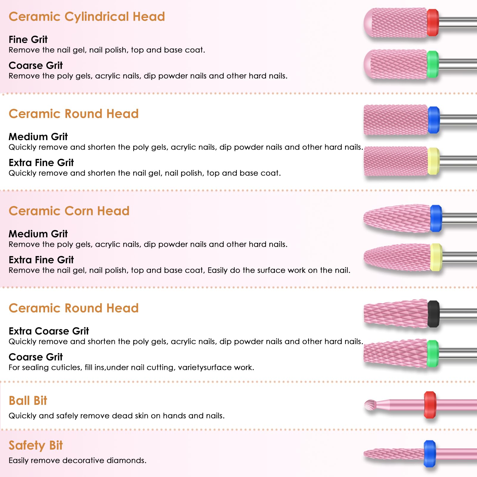 Depvko 10Pcs Ceramic Nail Drill Bits - Image 4
