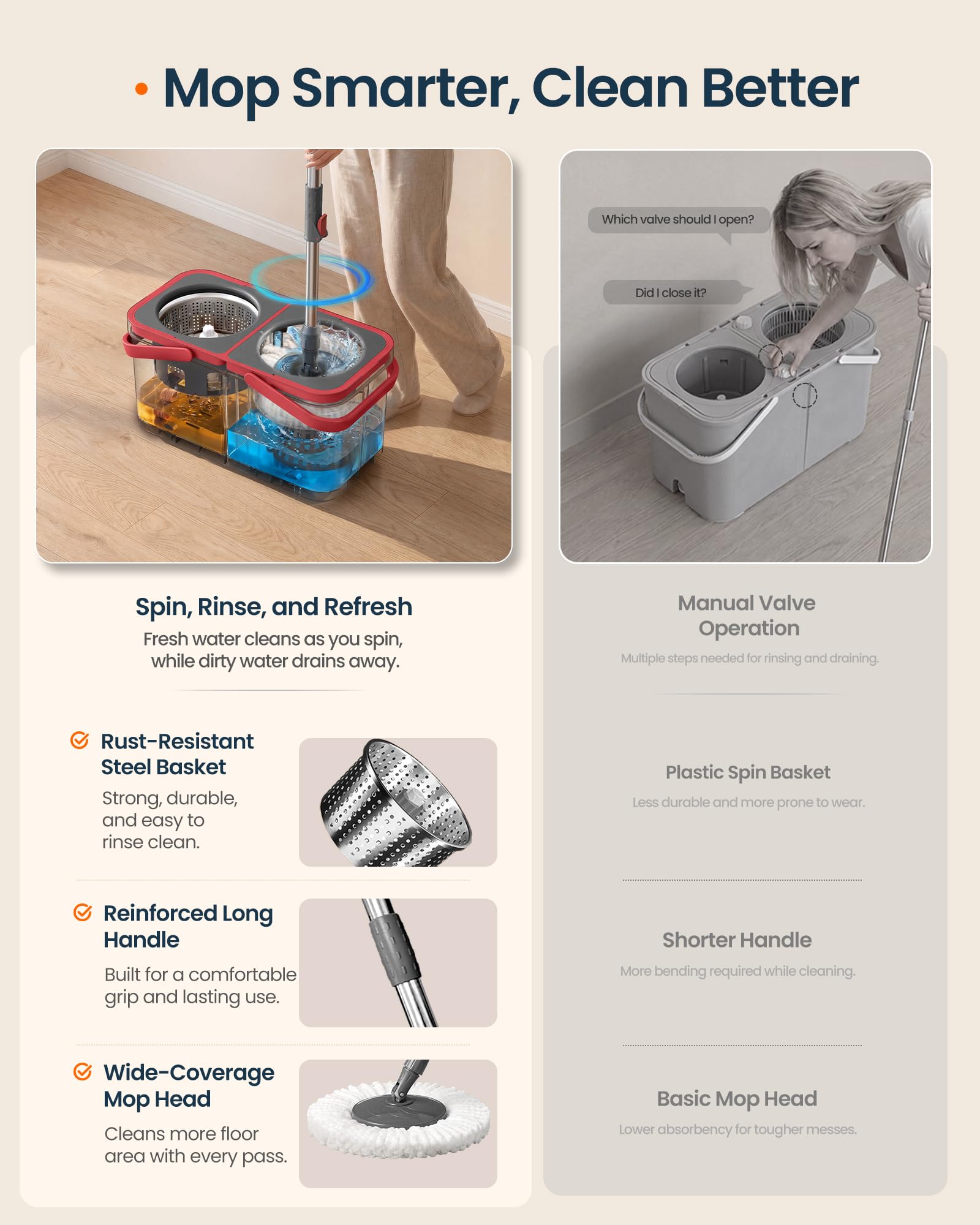 SONGMICS Spin Mop & Bucket - Clean & Fresh! -6