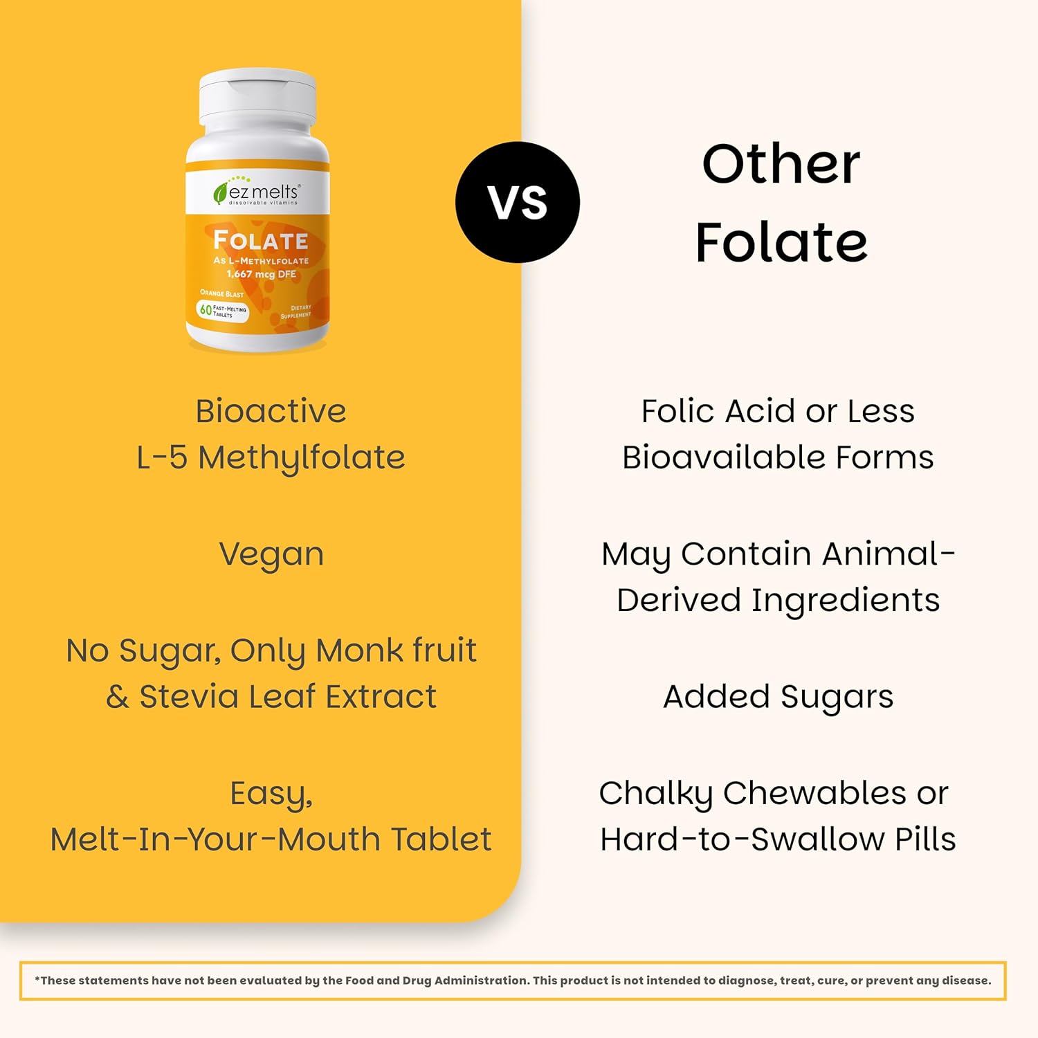 EZ Melts Dissolvable Folate 1,667 mcg DFE - Methylated Folate Supplement - Heart Health & Healthy Fetal Development - Non-GMO, Vegan & Dairy-Free - Orange Blast -60 Dissolvable Tablets (60 Servings)