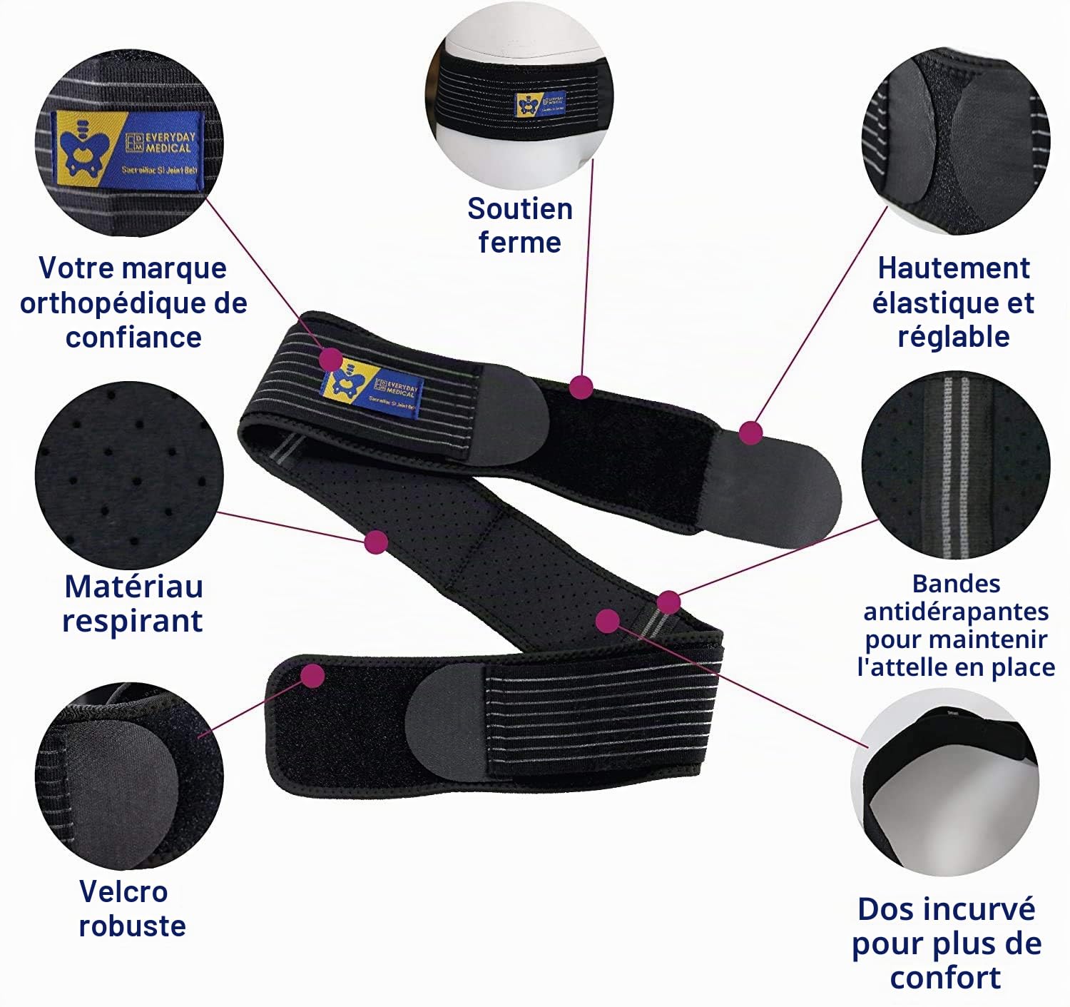 Ceinture Sacro Iliaque par Everyday Medical | Ceinture Pelvienne Femme et Homme | Diminue Douleurs et Inflammations des Hanches, du Lombaire, et Jambes | Ceinture Lombaire & Maintien Dos Idéale