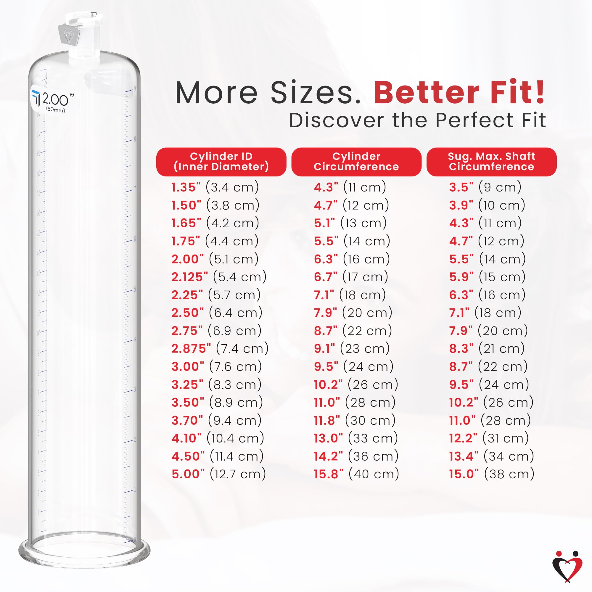 Amazon.com: LeLuv Penis Pump with Gauge - Premium Maxi Handle Vacuum Pump, Clear Hose (9" Length), & Transparent Cylinder w/ 1.65" Diameter - Effective Locking Fitting w/Vacuum Range 0-30 Hg, 0-760 mmHg, Amazon.com: LeLuv Penis Pump with Gauge - Premium Maxi Handle Vacuum Pump, Clear Hose (9" Length), & Transparent Cylinder w/ 1.65" Diameter - Effective Locking Fitting w/Vacuum Range 0-30 Hg, 0-760 mmHg,