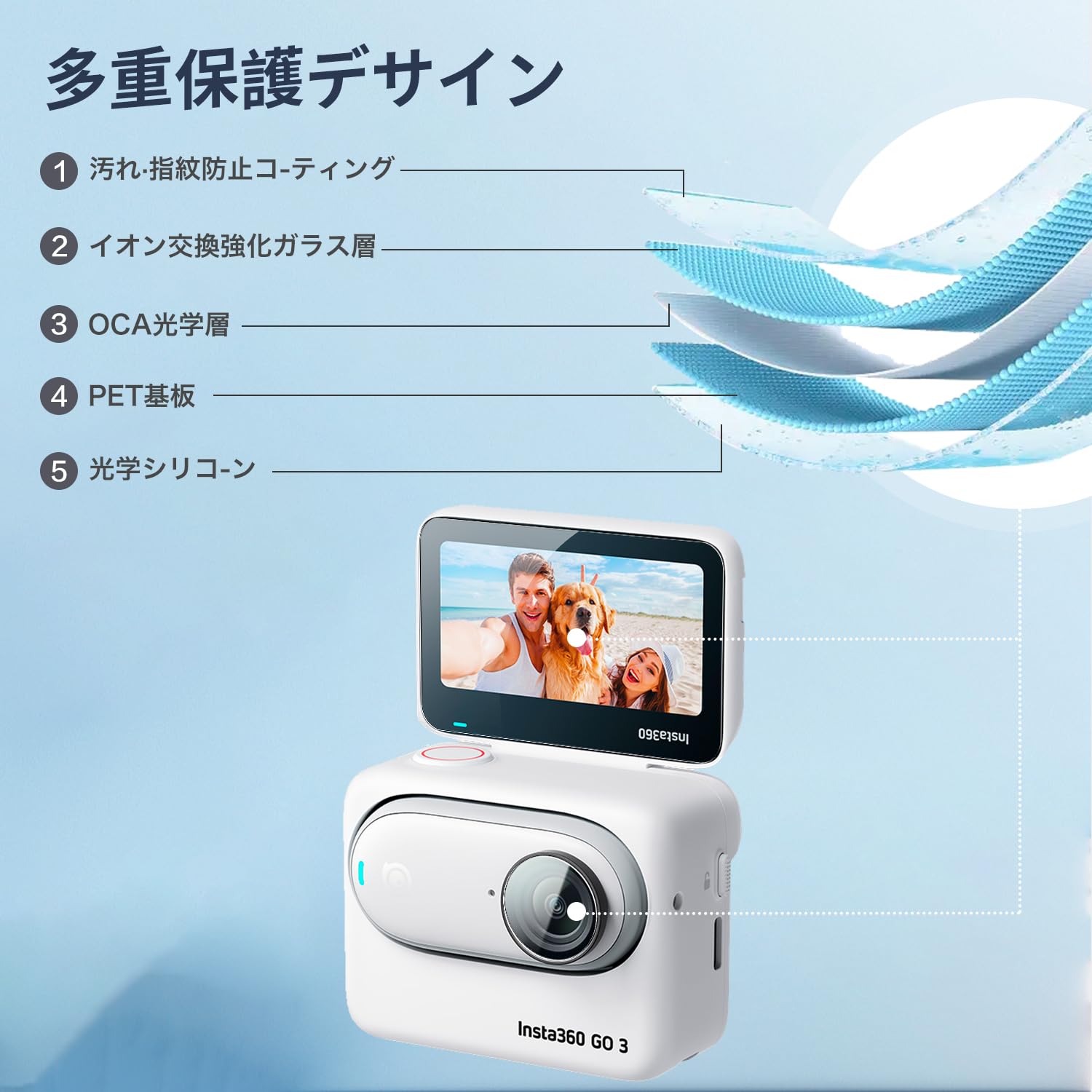 Insta360 Go3S カメラフィルム 2枚 + レンズ保護フィルム 2枚 Amazon.co.jp: 【2+2枚セット】For Insta360 Go3S カメラ