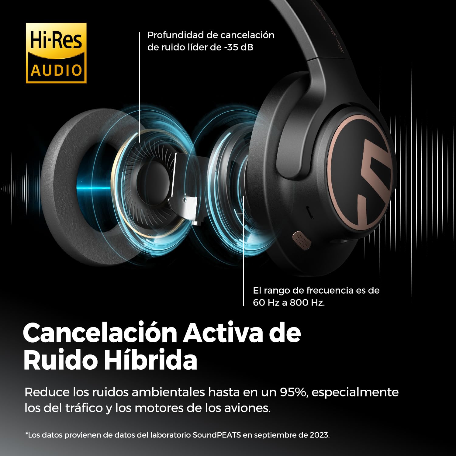 SoundPEATS Space Auriculares Diadema Bluetooth 5.3 con Cancelación de Ruido | Altavoz dinámico de 40 mm, ANC híbrido activo, ENC llamadas, Conexión multipunto, 123 h batería, Plegable portátil
