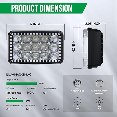 Miniatura 2 de 4 piezas de luz LED de haz sellado 4X6 para uso fuera de carretera, enchufe y uso, con función de halo RGB rectangular H4651 H4652 H4656 H6545 para