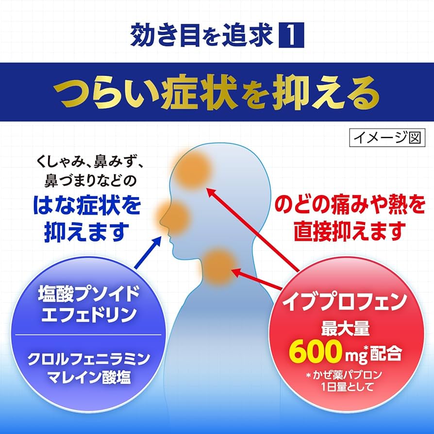 早めのパブロン　 Amazon | 【指定第2類医薬品】パブロンゴールドA 44包