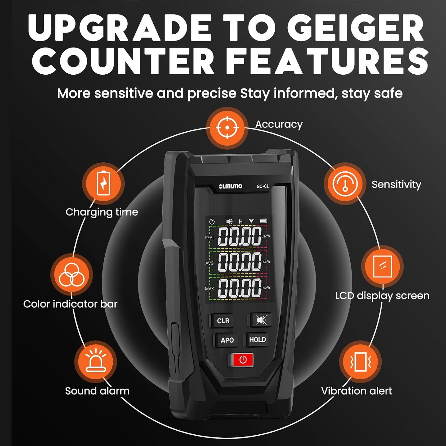 Diagram showing features of the Geiger Counter