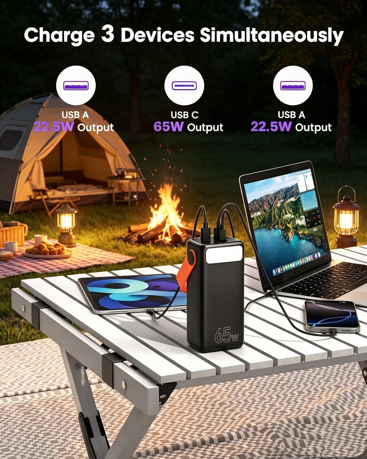 65W Power Bank 60000mAh Laptop Schnellladung Große Kapazität Powerbank | USB C Fast Charging Akkupack, Tragbares Externe Handykokus für Camping, Outdoor, kompatibel mit Laptop, Smartphone, Tablet