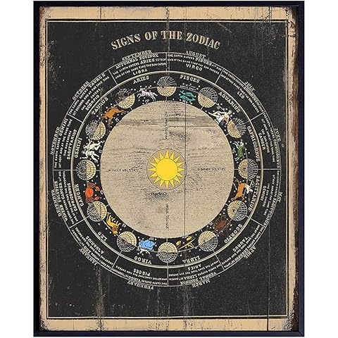 Zodiac Sign Wall Art Decor - 8x10 Astrology Poster - Cool Vintage Rustic Gift for Fortune Teller, Astronomy, Occult Fans - Astrological, Astronomical Decoration for Bedroom, Living Room, Home, Office