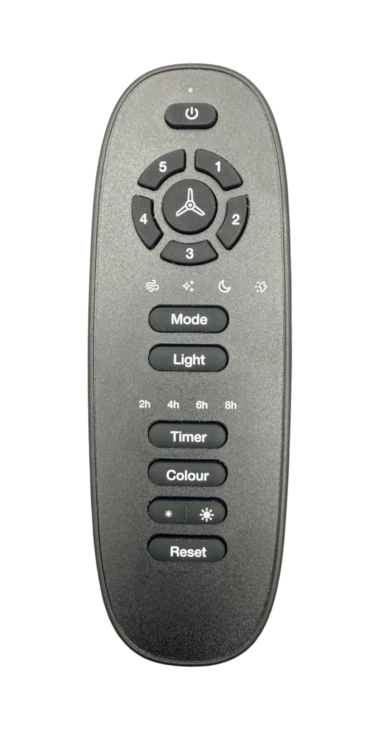 Ehop CELILX0233 Remote Compatible with HAVELLS Fan Remote Control,CELILX0175 CELILX0233