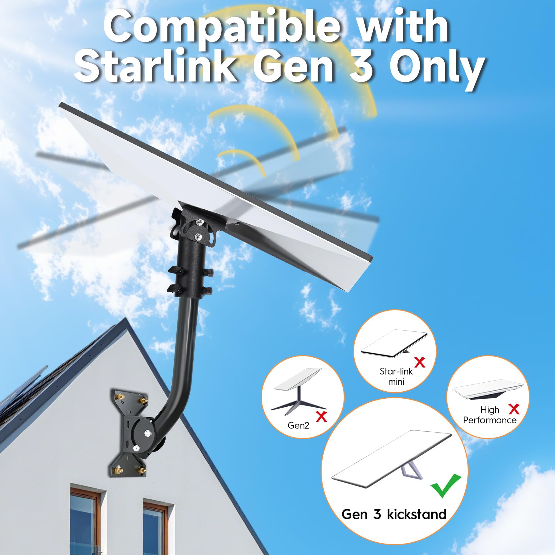 Supporto per Starlink Gen 3 Regolabile 180°, Adattatore per Tubi per Montaggio Muro o Tetto, Kit di Montaggio Starlink Compatibile con Antenna Standard Starlink V3 per Palo 1,1 a 2,1 pollici(28-54 mm)