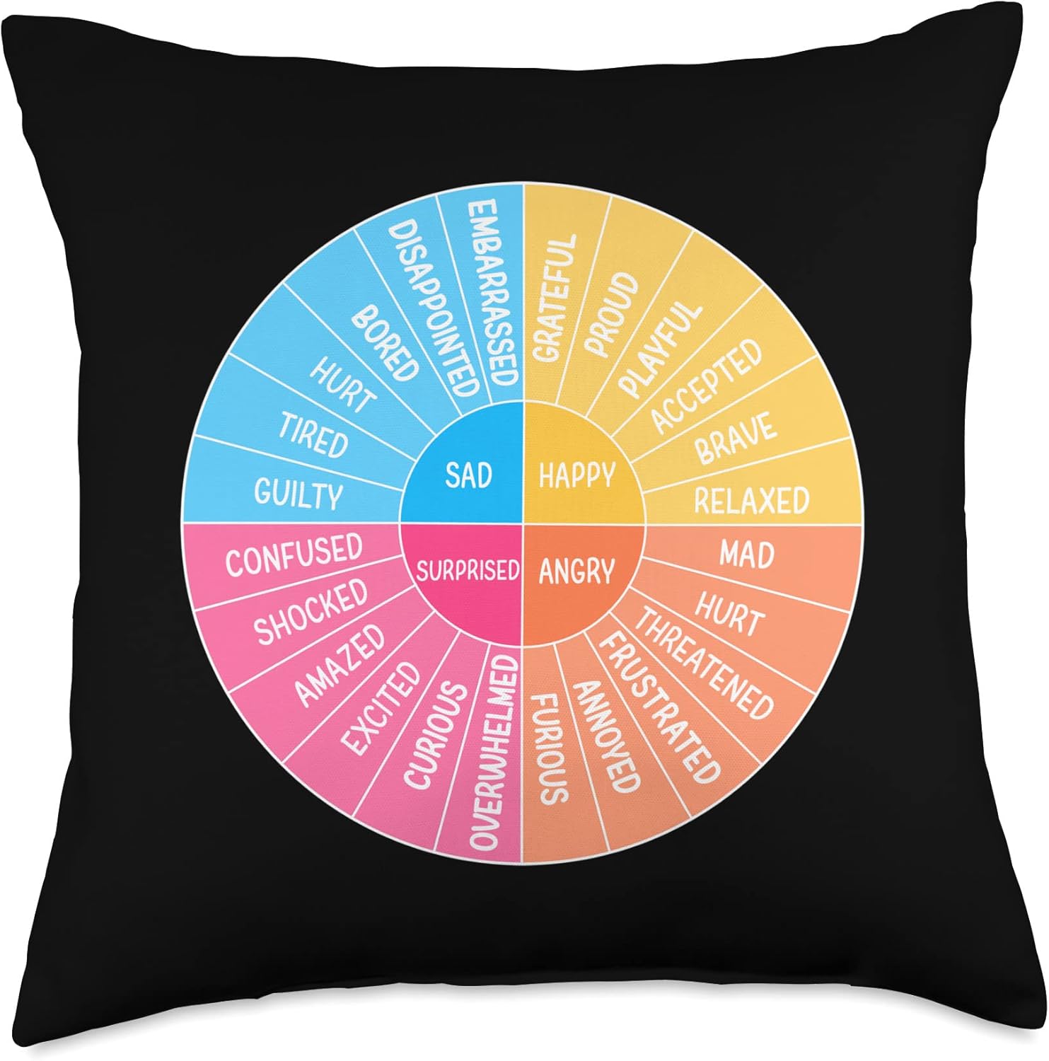 Kids Feelings Wheel Emotions Chart Therapy Therapist Throw Pillow