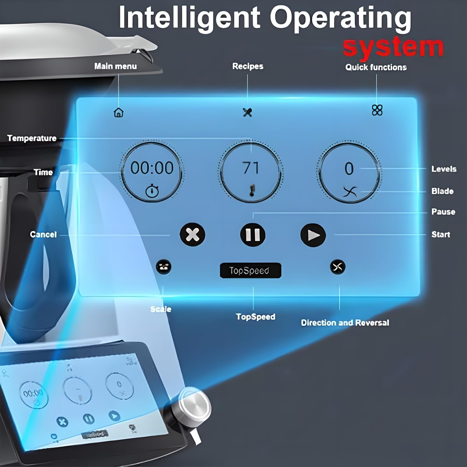 Inteligentny Robot Kuchenny, Wielofunkcyjny Thermomixer z 2-litrową Misą Mieszającą, 3-litrowym Parowarem i 7-calowym Ekranem Dotykowym do Użytku Domowego