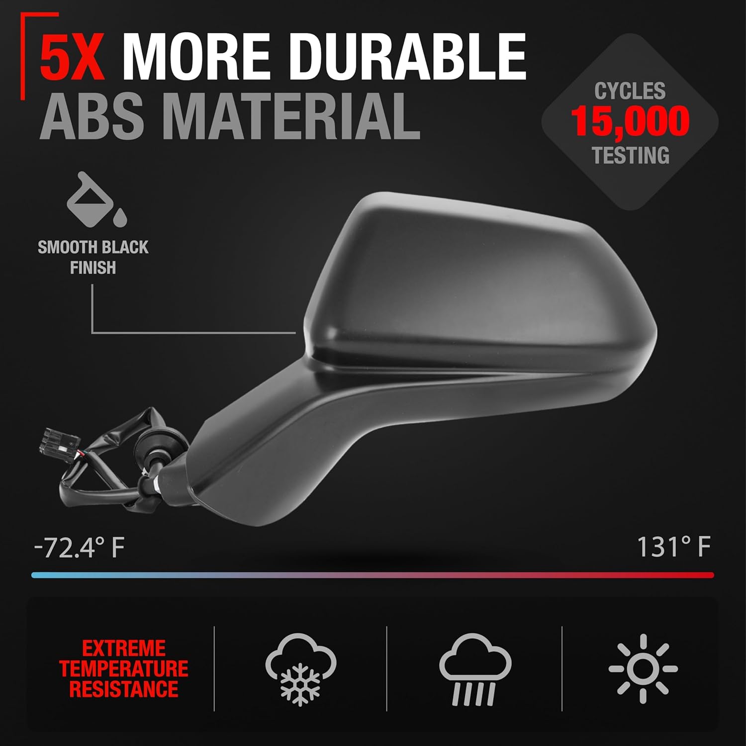 Driver Side Mirror Replacement - Compatible with 2016-2021 Chevrolet Camaro - Powered Adjustment, Non-Foldable, Flat Glass - Smooth Black, 18H3P - OEM 84788171, 23487737, 84639831, GM1320659