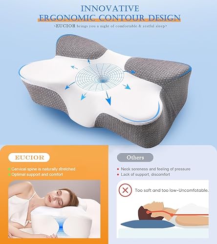 Miniatura 6 de Almohada de gel refrescante, almohada cervical refrescante, almohada de espuma viscoelástica de gel, almohadas de contorno ergonómicas inodoras,