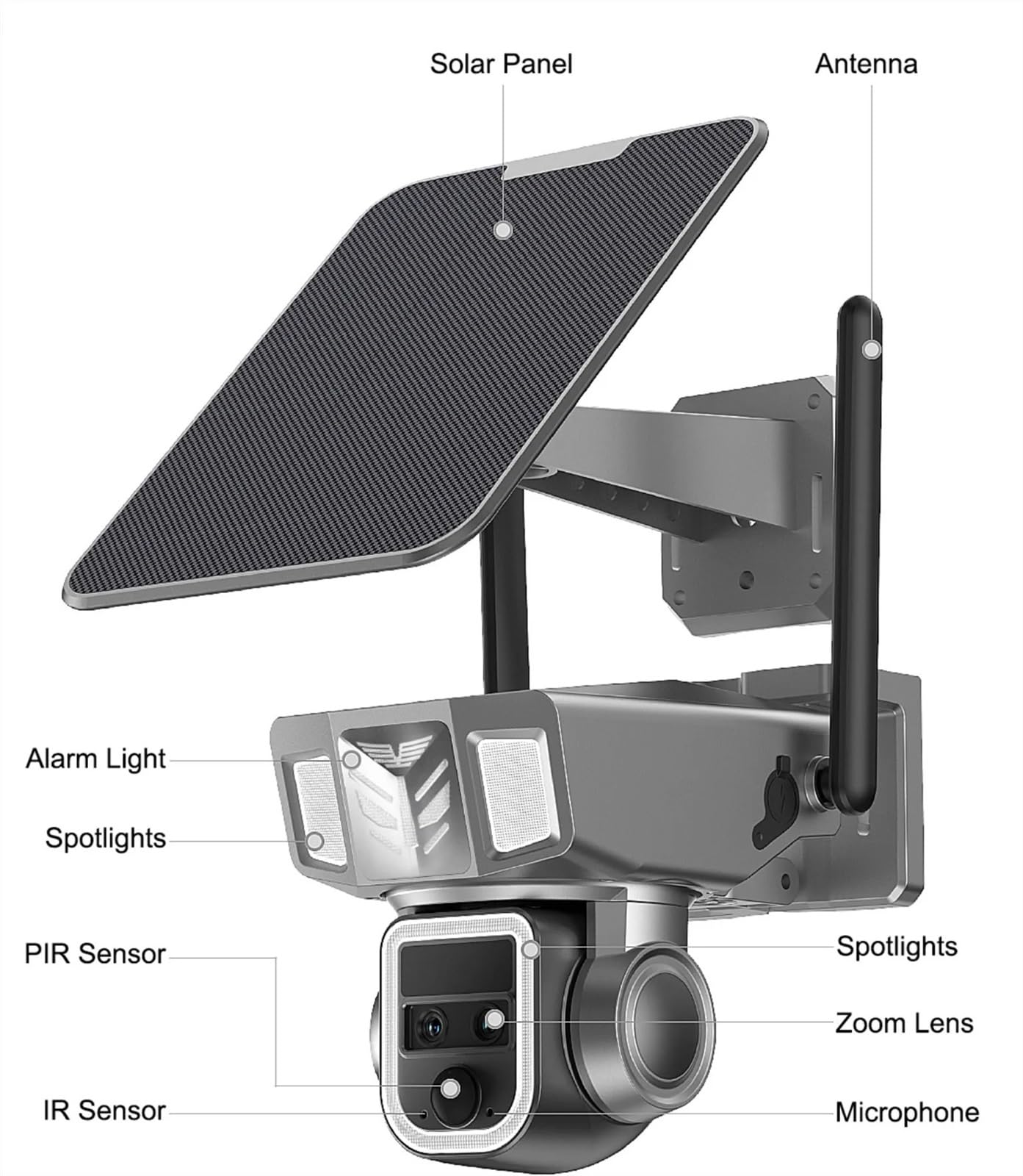 Cámara de Seguridad, Cámara Solar inalámbrica con Zoom 20X, 4MP, 4G, Tres Lentes, Panel, detección Humana, cámara de Seguridad PTZ, Impermeable(WiFi Add 64GB Card)