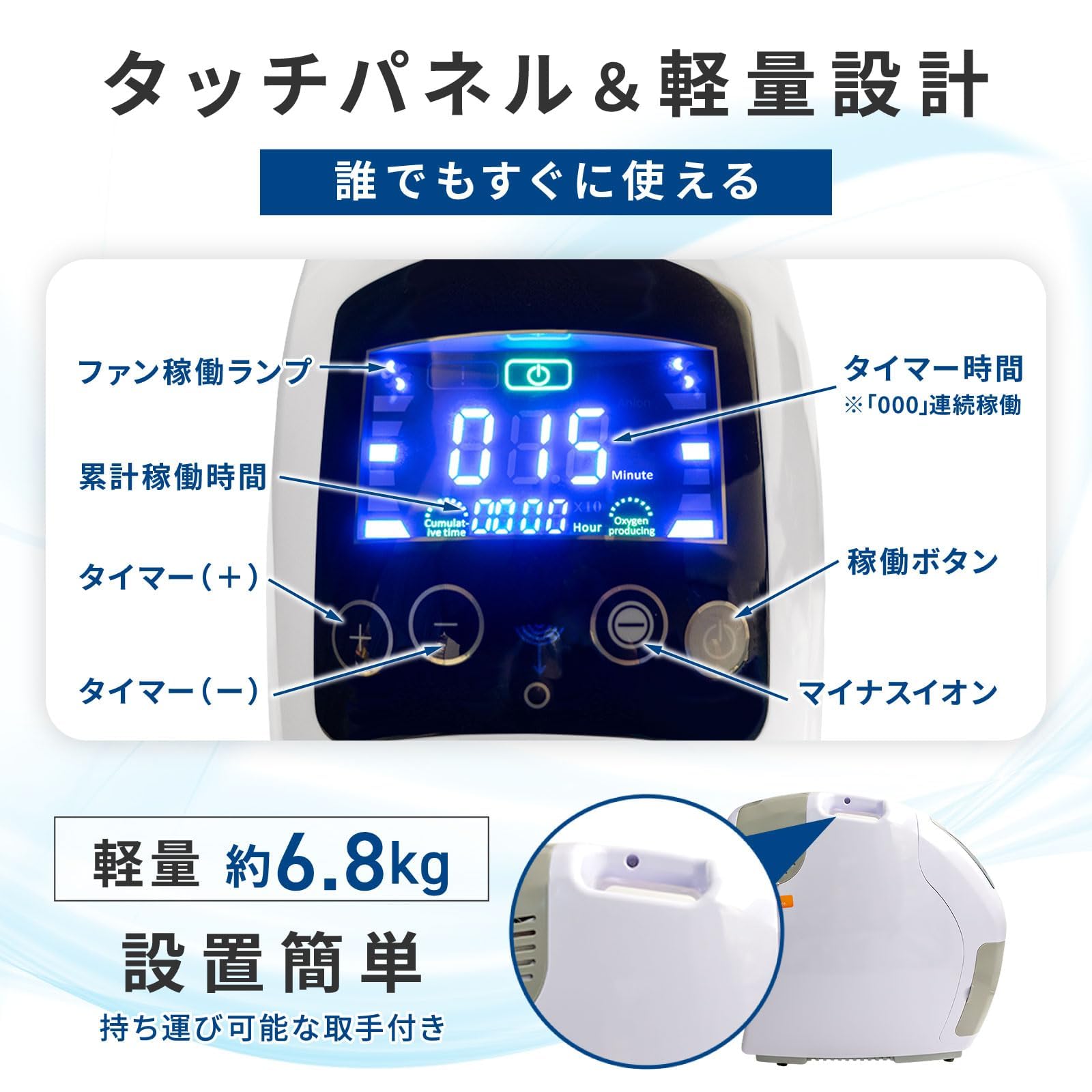 Amazon | 【犬・猫対応】 酸素発生器 ペット MAF mini1.5 酸素室 2点