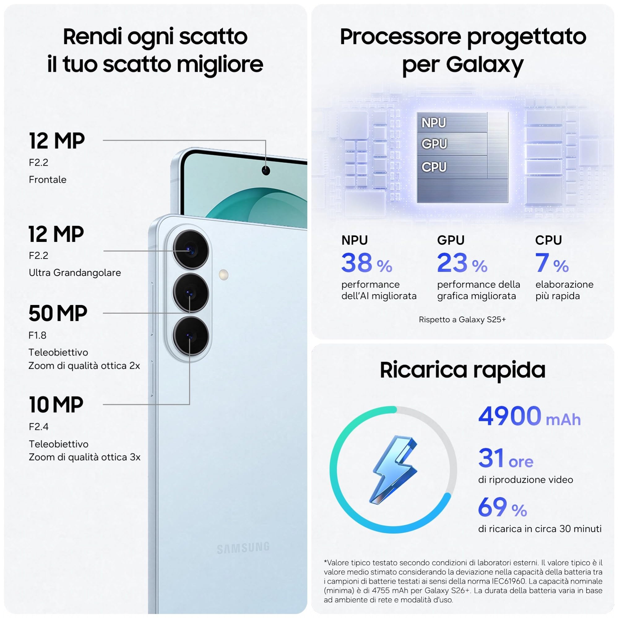 Samsung Galaxy S26+, 256GB, Cobalt Violet [Versione italiana] | 3 anni di Garanzia, Smartphone AI, Processore Avanzato, Assistente Foto, Creative Studio, Camera 50 MP, 4900 mAh
