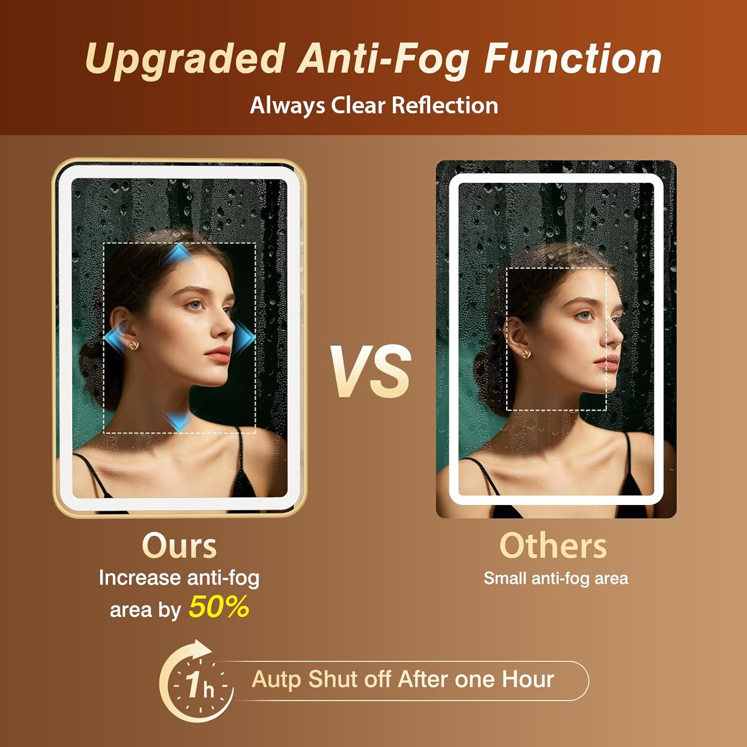 24x36 Inch Gold Framed LED Bathroom Mirror with Lights,Magnifying Tempered Glass,Dimmable Lighted Bathroom Vanity Mirror with 3 Colors, Backlit + Frontlit, Anti-Fog