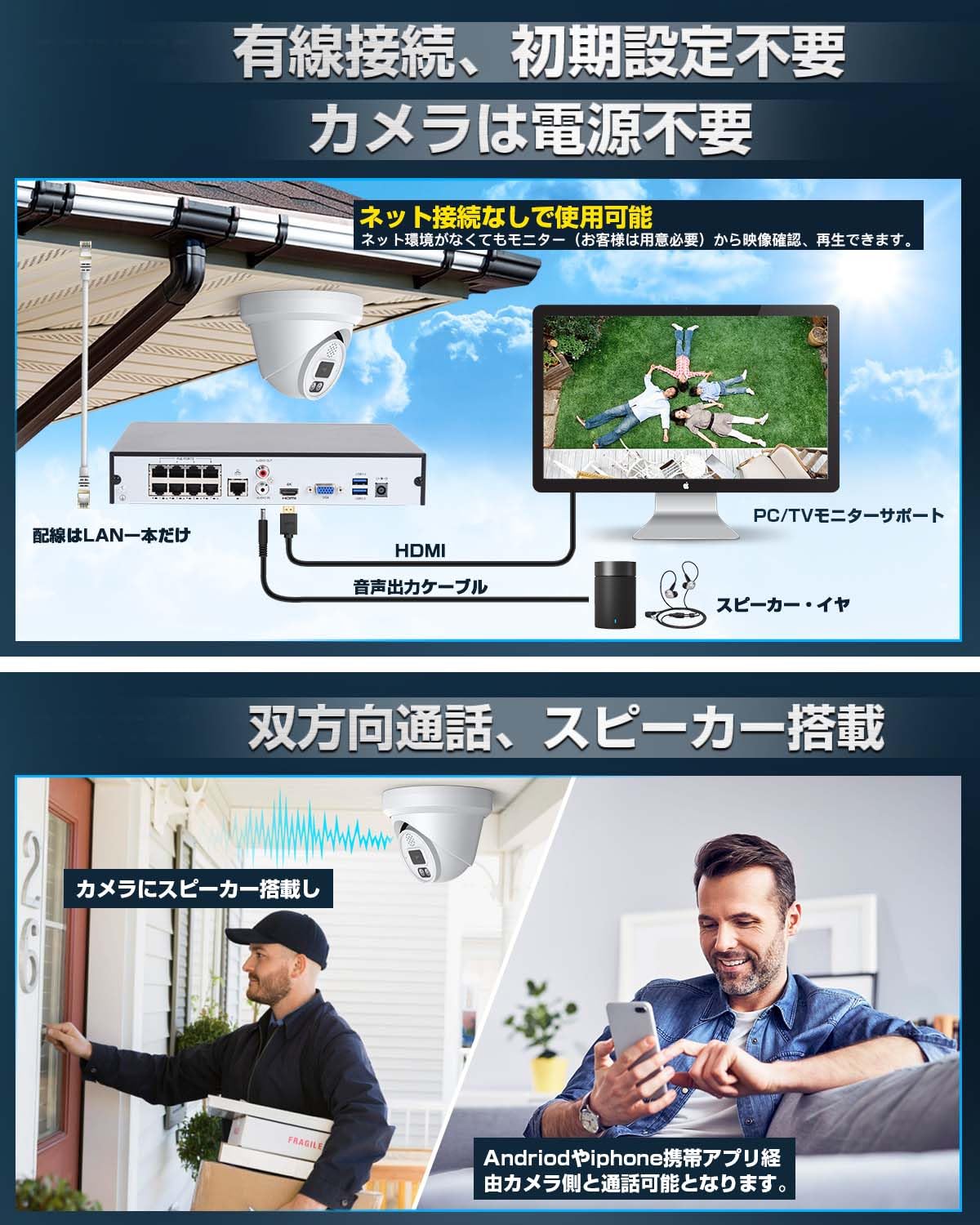Amazon.co.jp: 【4K800万画素・人体・車両検知・双方向音声】SOOHAO