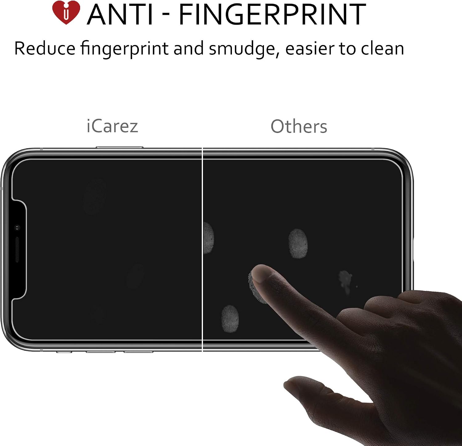 iCarez Tempered Glass Screen Protector for iPhone 11 Pro (2019) iPhone Xs/X 5.8-inches, 3-Pack