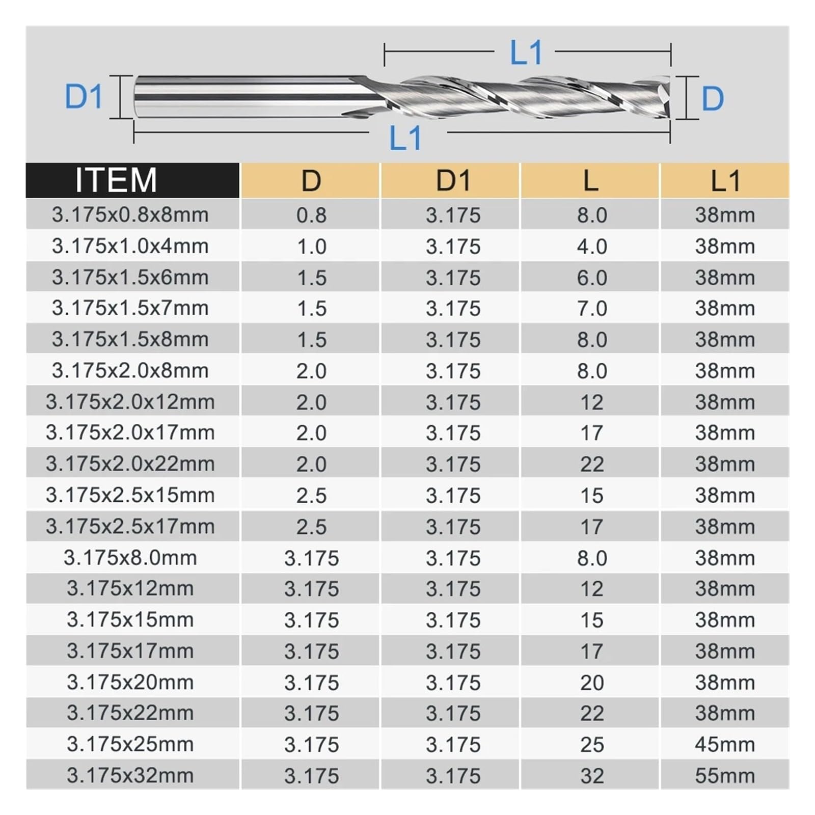 10 Stück 3,175 mm (1/8 Zoll) 2-Flöten-Flachfräser-Up-Cut-Fräser
