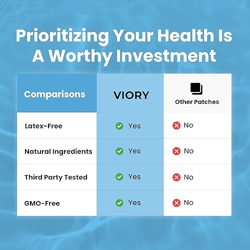 Miniatura 5 de Parches de colágeno (paquete de 60) Parche 100% natural para mujeres y hombres Soporte para el cuerpo y la piel con glutatión Firmeza,