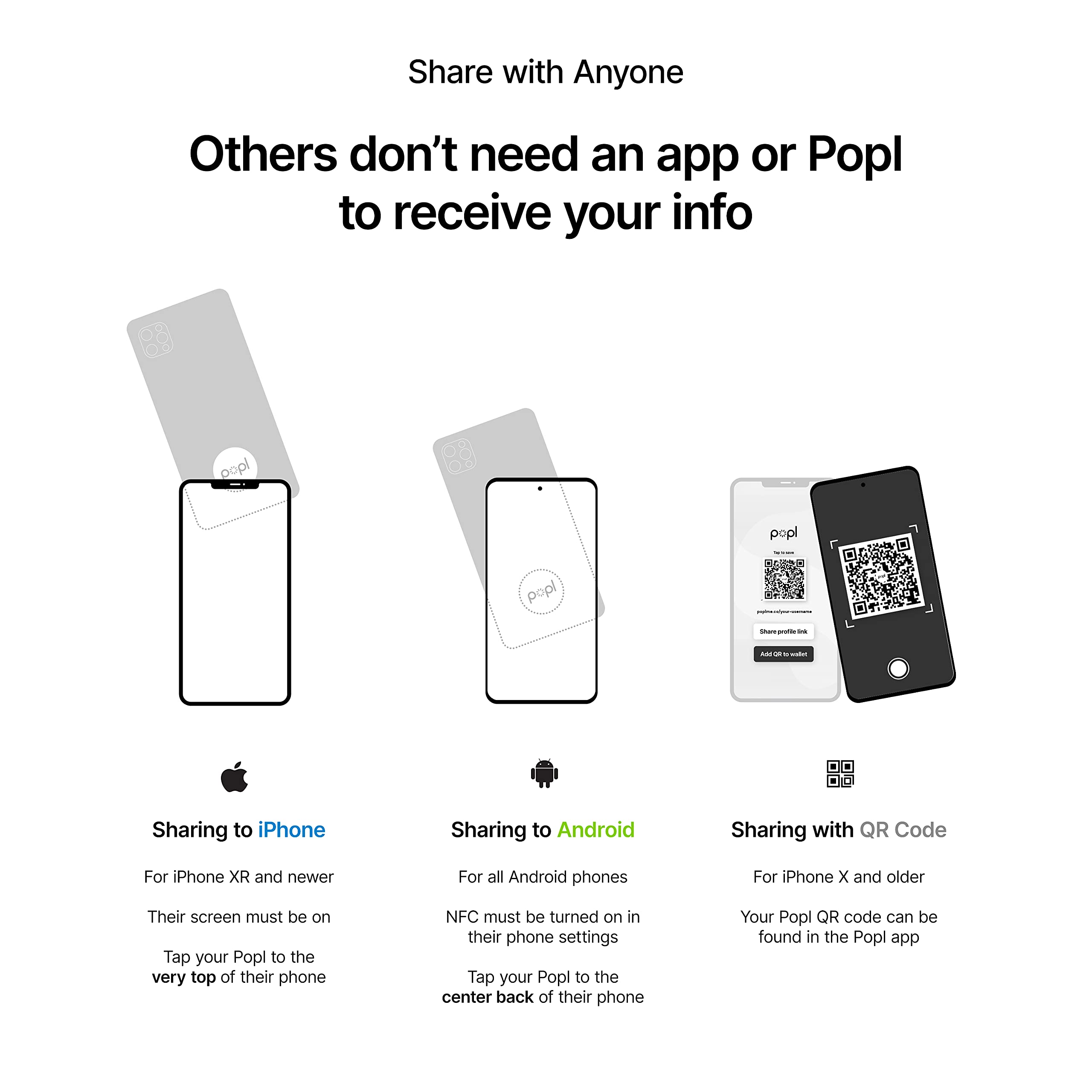 Popl (Black) Digital Business Card and Phone Accessory - NFC Tag That Instantly Shares Social Media, Contact Info, Music, Payment Platforms and More - Compatible with iOS and Android cage
