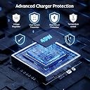45W USB Type C Fast Charger Adapter Compatible with Google Pixel 10/10pro/9/9pro/9a/8/8a/7/7a/6/6a/5/5a, Pro & Other Type-C by APFEN gallery image
