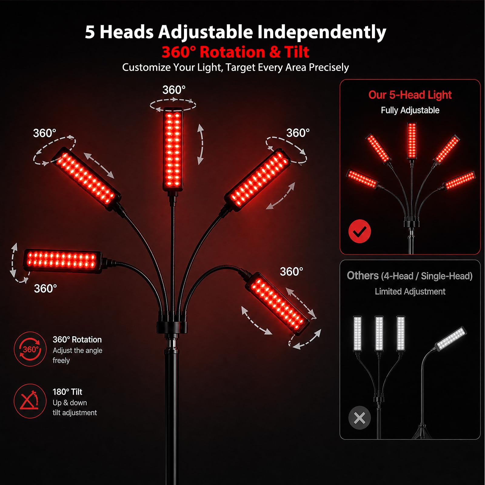 FlaoAito Terapia della luce rossa per corpo e viso, terapia della luce a infrarossi per il corpo con LED a infrarossi vicini da 660 nm e 850 nm, terapia della luce rossa con 5 testine, ideale per uso