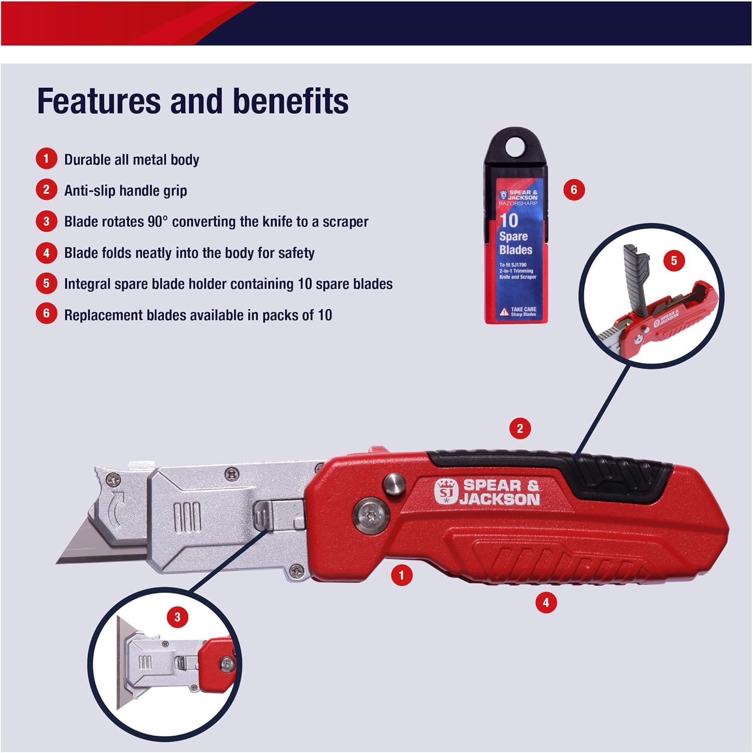 Diagram showing features of Spear & Jackson SJ1790, including durable metal body, anti-slip grip, blade rotation, folding mechanism, integral spare blade holder, and replacement blades.