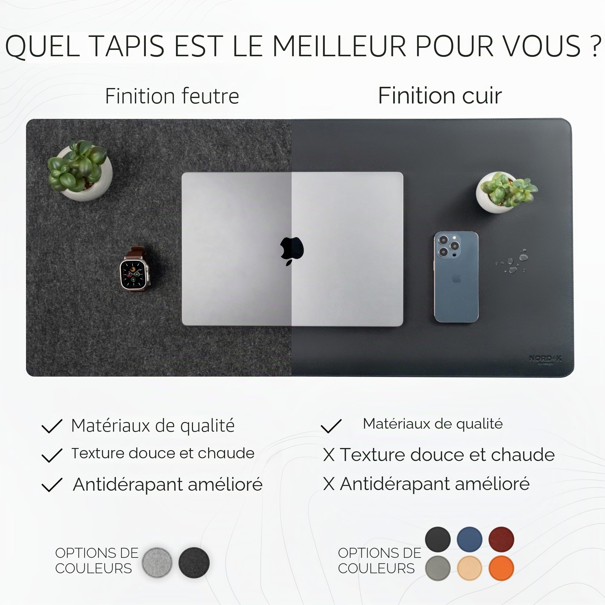 Nordik Grand sous-main en feutre – Anthracite – 89 x 43 cm – Couverture complète pour clavier et souris – Tapis de protection et mat – Sous-main de bureau pour bureau