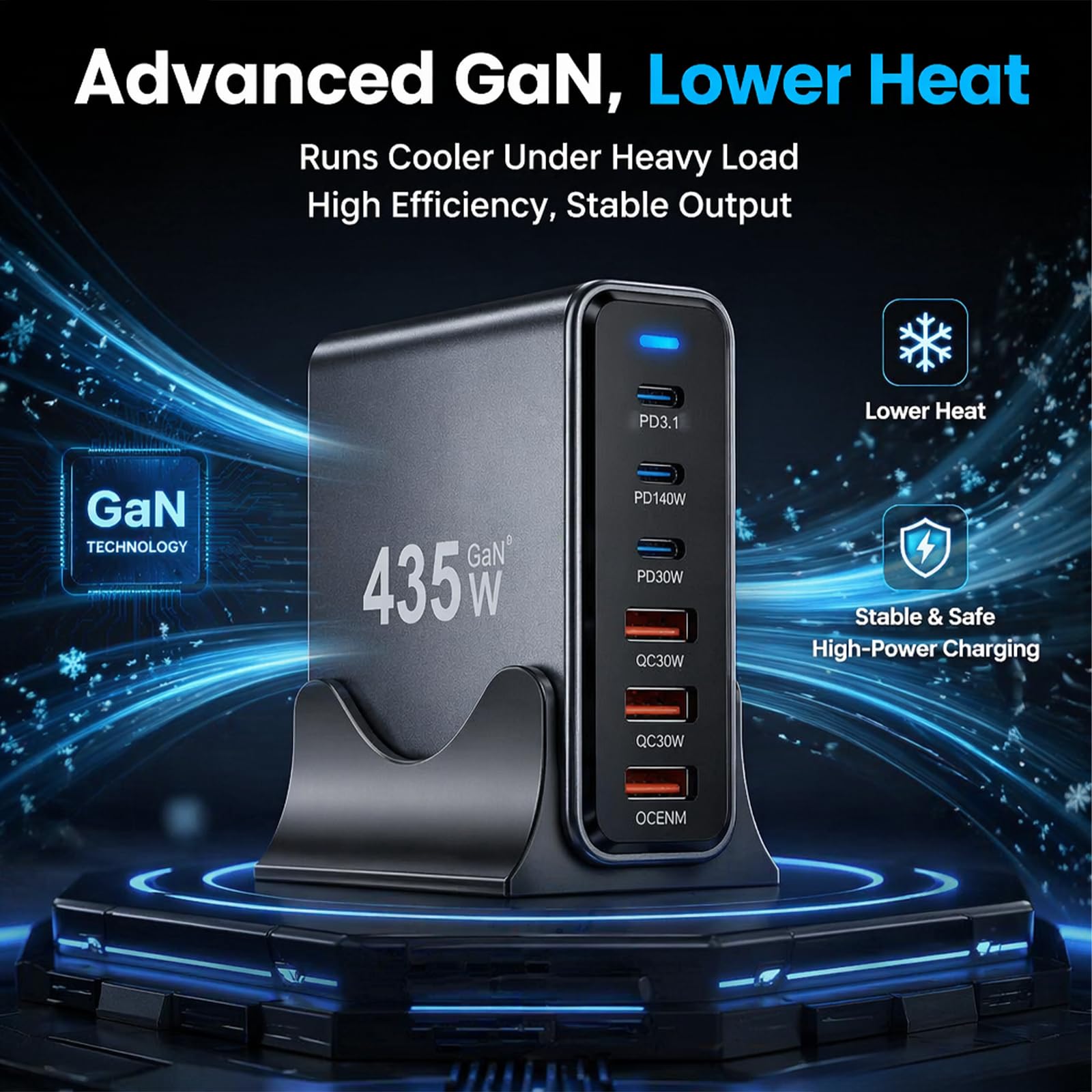 GaN3 Chargeur USB-C 435 W, 2 x 140 W PD3.1 + 65 W PD3.0 + 3 x 30 W QC4+ (3 USB-C + 3 USB-A), pour MacBook Pro 16", pour iPad Pro, pour iPhone 15, pour Samsung Galaxy S24, pour Dell XPS, ordinateurs
